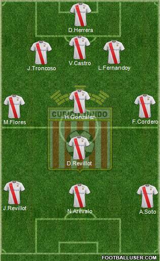 CD Provincial Curicó Unido 3-4-3 football formation