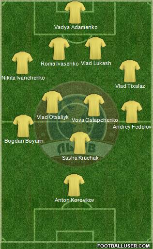 FC Lviv 4-5-1 football formation