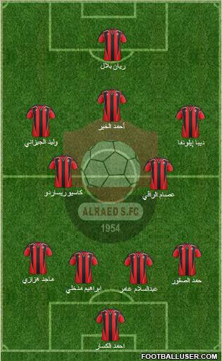 Al-Ra'eed 4-3-1-2 football formation