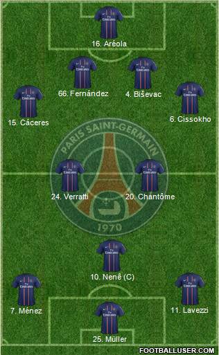 http://www.footballuser.com/formations/2012/09/522670_Paris_Saint-Germain.jpg