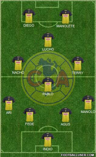 Club de Fútbol América 4-3-1-2 football formation