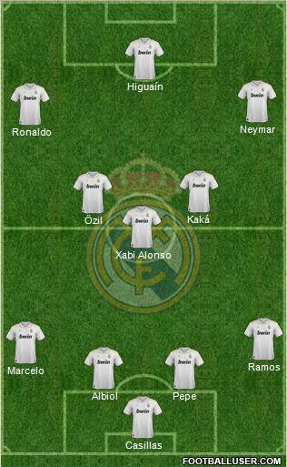 http://www.footballuser.com/formations/2012/09/522708_Real_Madrid_C_F_.jpg