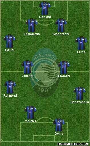 Atalanta football formation