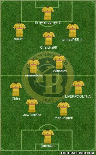 BSC Young Boys 3-5-1-1 football formation