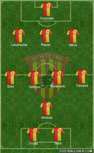 Benevento 3-4-1-2 football formation