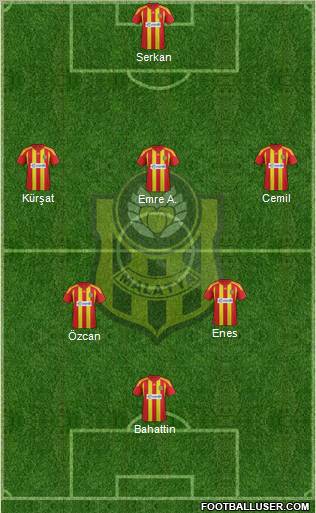 Malatya Belediyespor 4-3-2-1 football formation