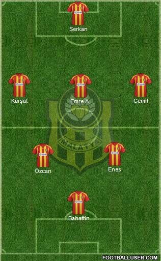 Malatya Belediyespor football formation