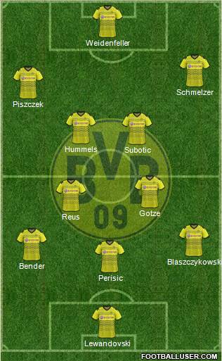 Borussia Dortmund 4-5-1 football formation