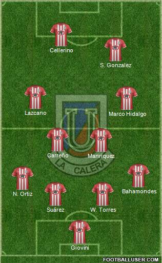 CD Unión La Calera S.A.D.P. 4-3-1-2 football formation