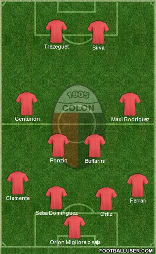 Colón de Santa Fe 4-4-2 football formation