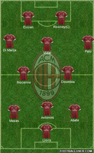http://www.footballuser.com/formations/2012/09/524183_A_C__Milan.jpg