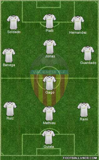 http://www.footballuser.com/formations/2012/09/524185_Valencia_C_F_,_S_A_D_.jpg