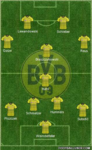 http://www.footballuser.com/formations/2012/09/524201_Borussia_Dortmund.jpg