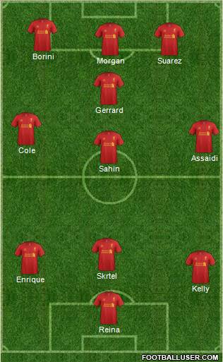 http://www.footballuser.com/formations/2012/09/524211_Liverpool.jpg