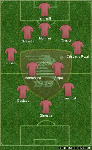 Salernitana 3-4-3 football formation