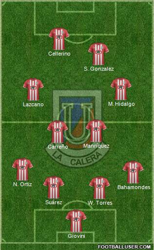 CD Unión La Calera S.A.D.P. football formation