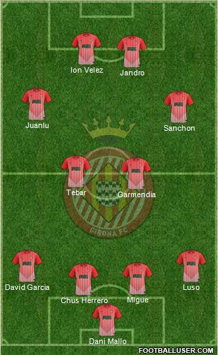 F.C. Girona 4-2-2-2 football formation