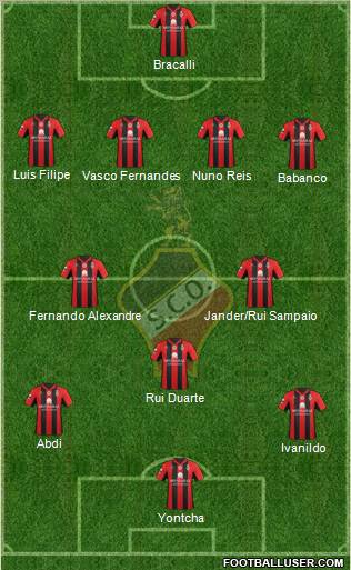 Sporting Clube Olhanense 4-2-3-1 football formation