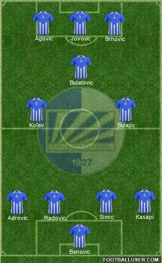 FK Sutjeska Niksic 4-2-4 football formation