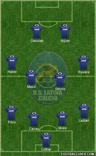 Latina 4-2-2-2 football formation