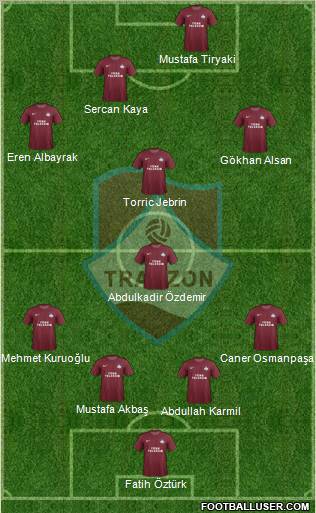 Trabzon Karadenizspor 4-1-4-1 football formation