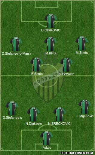 FK Kolubara Lazarevac 4-2-3-1 football formation