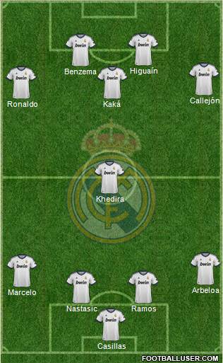 http://www.footballuser.com/formations/2012/09/525643_Real_Madrid_C_F_.jpg