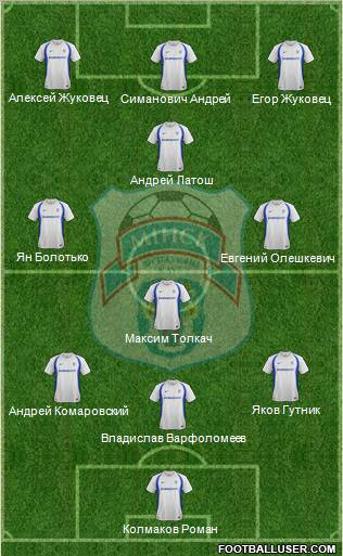 FC Minsk 3-4-3 football formation