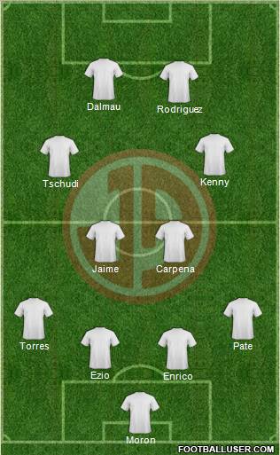 C Juan Aurich 4-4-2 football formation