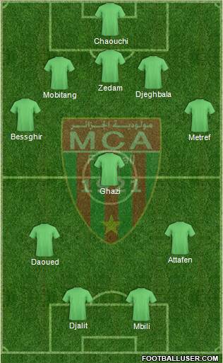 Mouloudia Club d'Alger 5-3-2 football formation