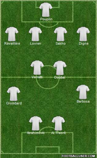 Dream Team 4-4-2 football formation