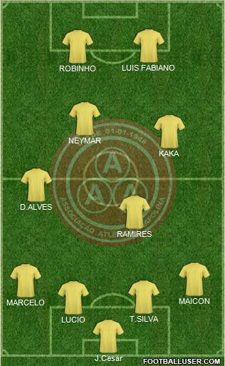 AA Anapolina 4-2-3-1 football formation