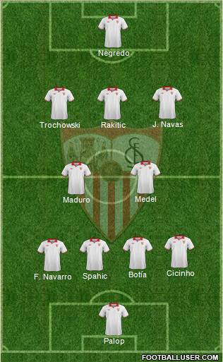 Sevilla F.C., S.A.D. 4-2-3-1 football formation
