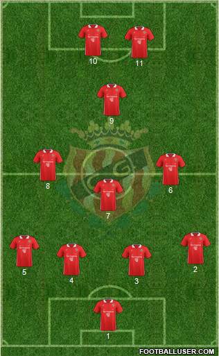 C. Gimnàstic Tarragona S.A.D. 4-3-1-2 football formation