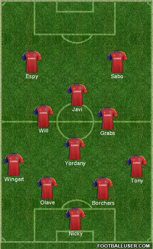 Real Salt Lake 4-4-2 football formation