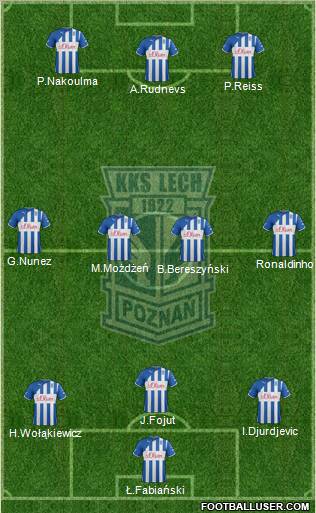 Lech Poznan football formation