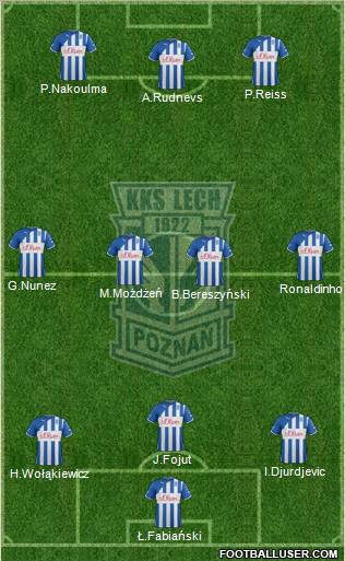 Lech Poznan 3-4-3 football formation