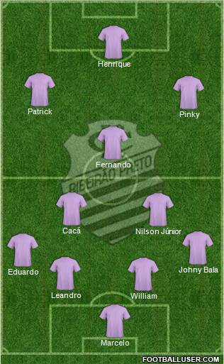 Comercial FC (SP) football formation