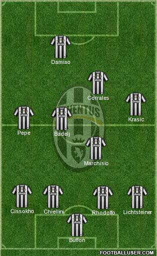527975_Juventus.jpg