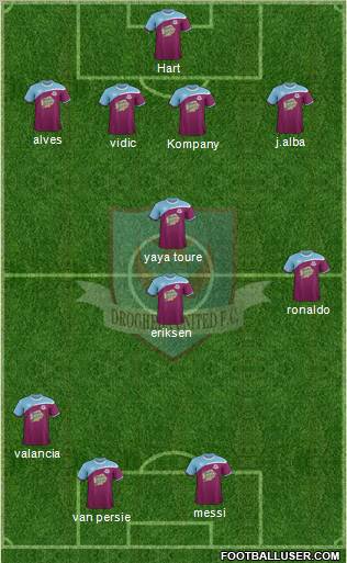 Drogheda United 4-2-2-2 football formation