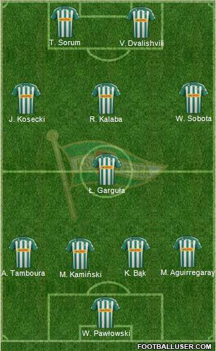 Lechia Gdansk football formation