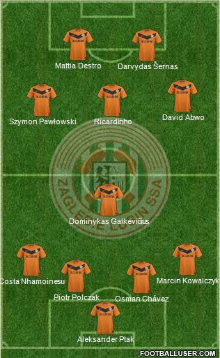 Zaglebie Lubin 4-1-3-2 football formation