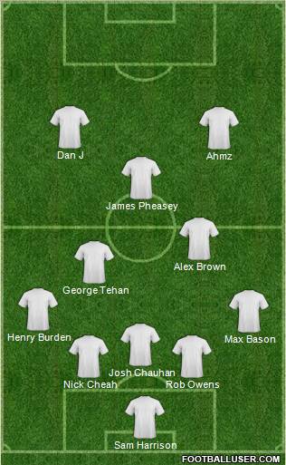 Doncaster Rovers 5-3-2 football formation