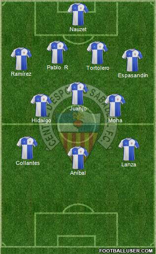 C.E. Sabadell football formation