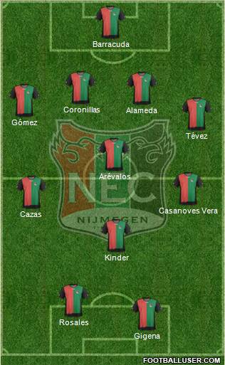 NEC Nijmegen 4-3-1-2 football formation