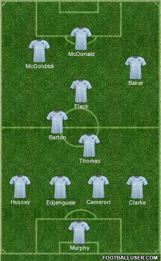 Coventry City 4-2-1-3 football formation