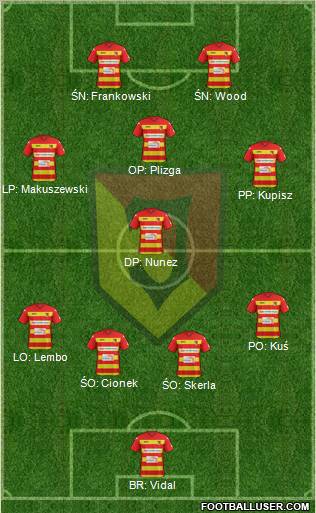 Jagiellonia Bialystok 4-2-4 football formation