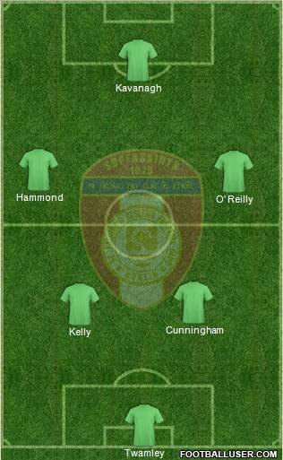 St. Patrick's Athletic 4-3-3 football formation