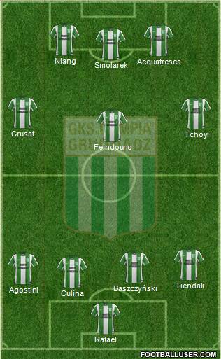 Olimpia Grudziadz 3-4-1-2 football formation