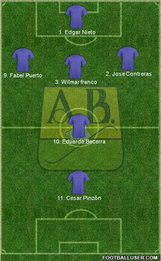 CA Bucaramanga CD 3-4-3 football formation